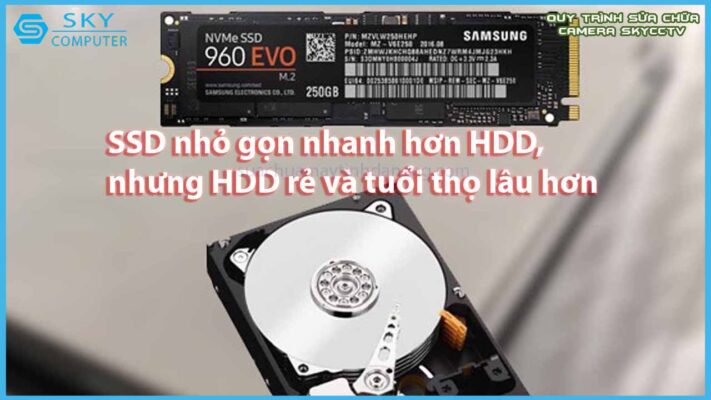 o-cung-ssd-co-nhung-loai-nao-dau-la-loai-ssd-nhanh-nhat-0.jpg