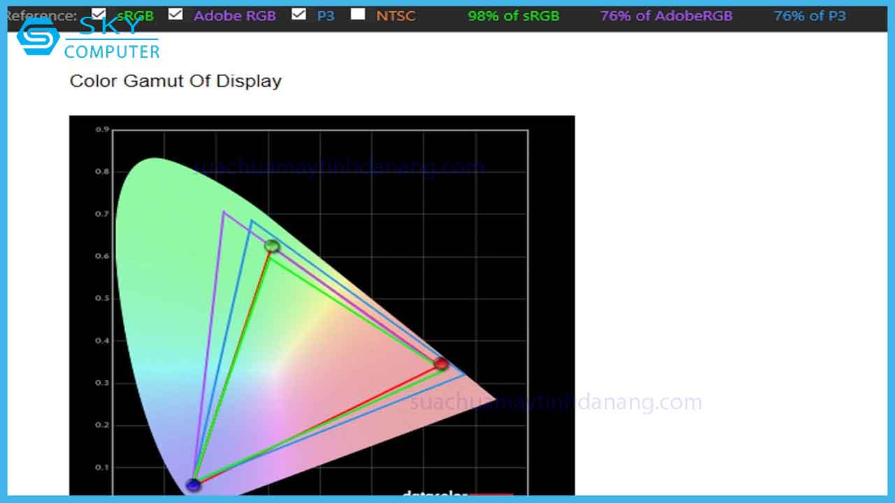 review-all-in-one-asus-vivo-v272uat-6