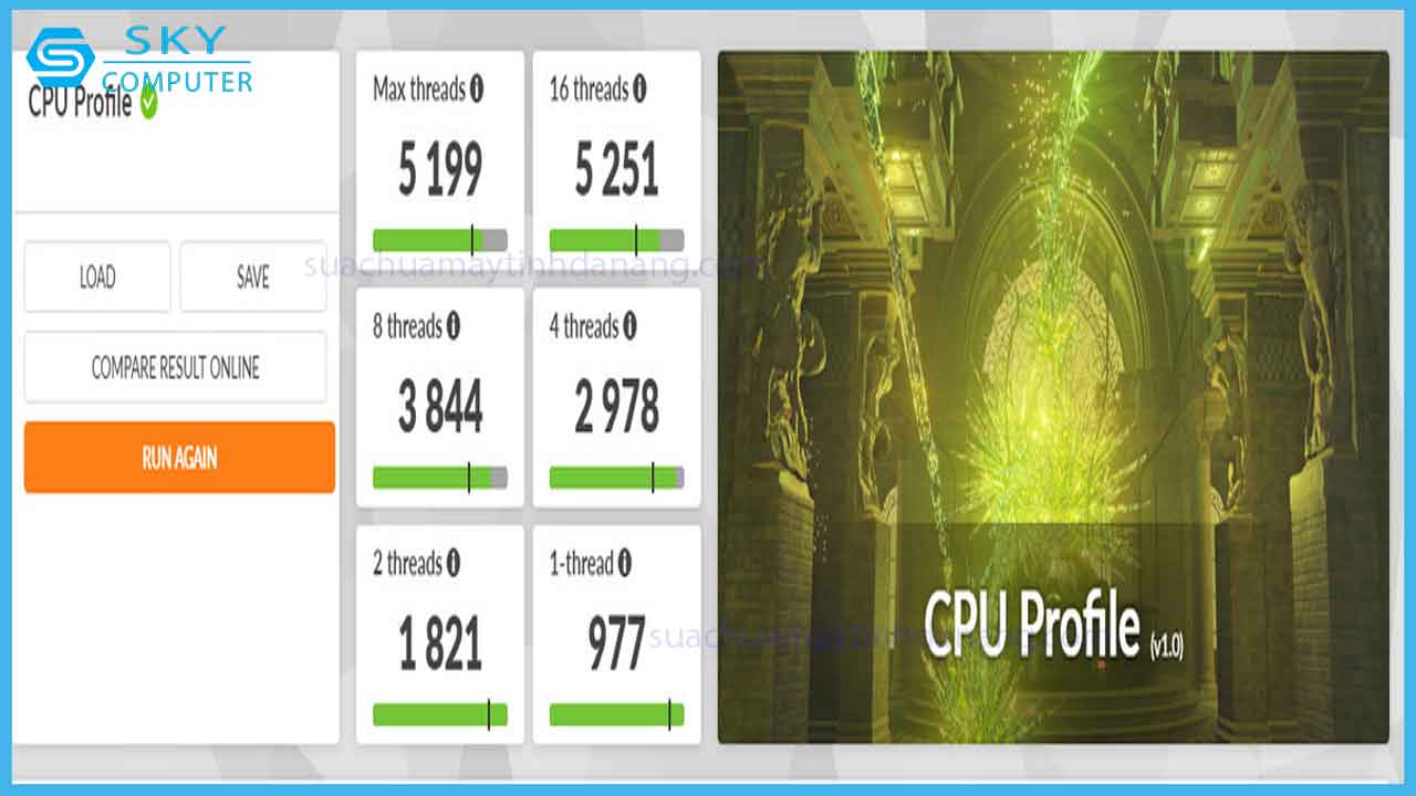 review-asus-nuc-12-pro-nuc12wshi7-7
