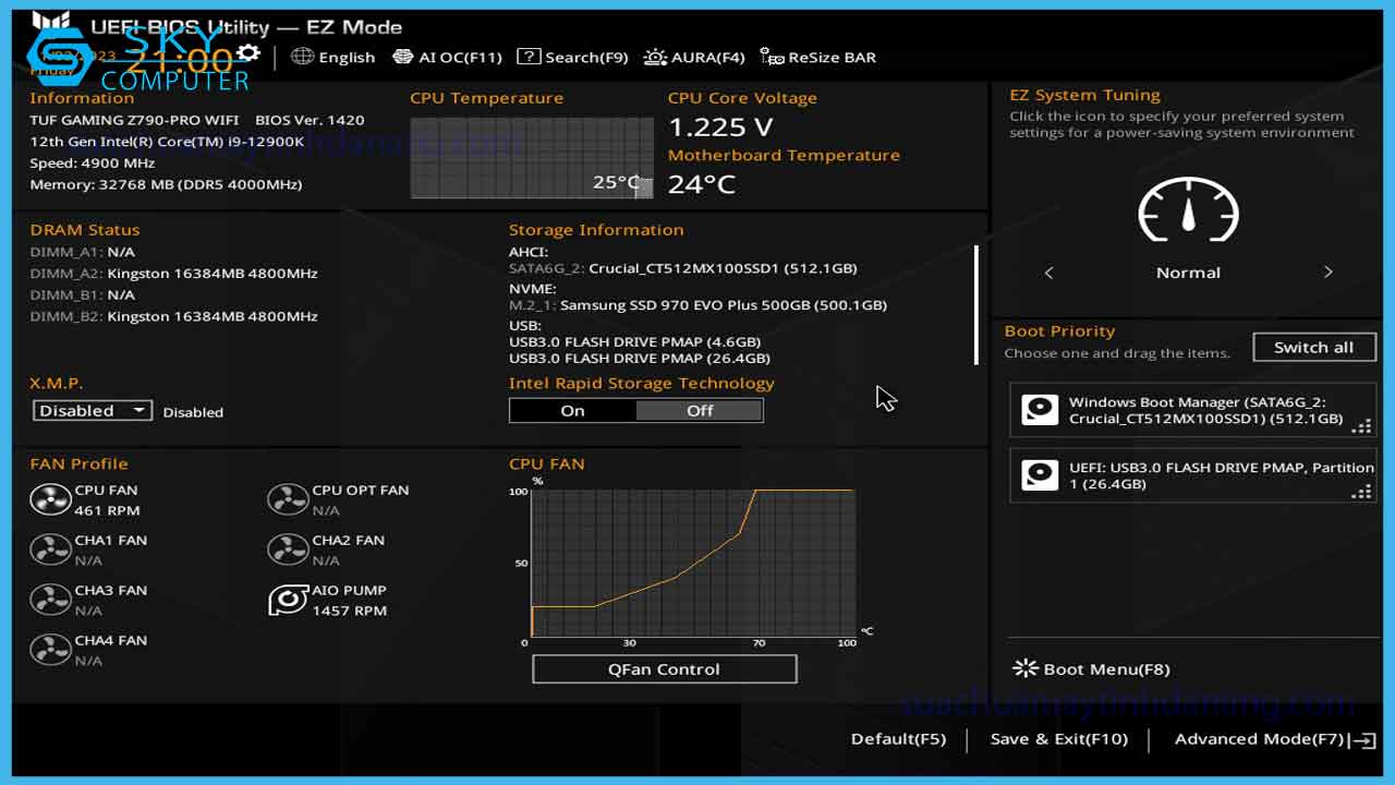 review-bo-mach-chu-asus-tuf-gaming-z790-pro-wifi-4