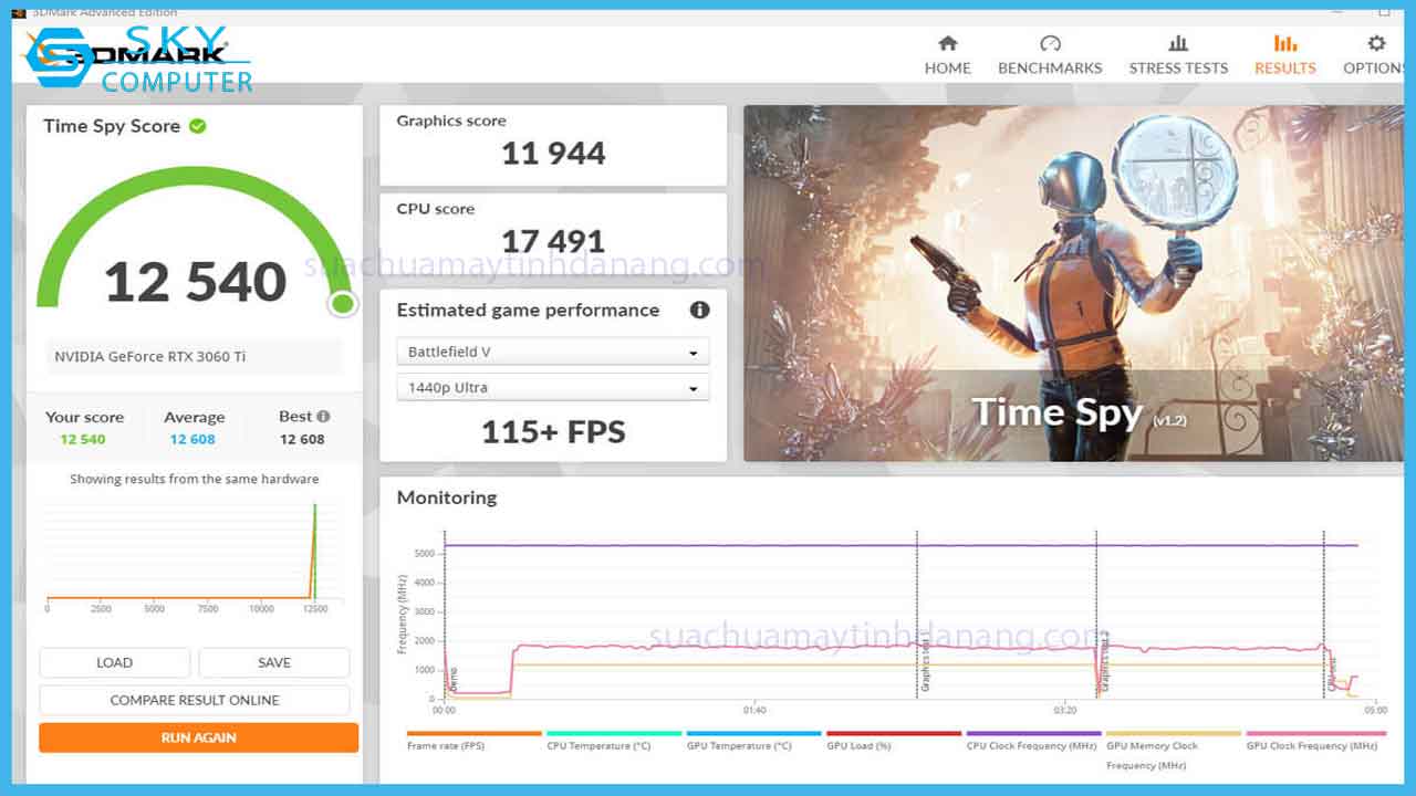 review-card-do-hoa-gigabyte-rtx-3060-ti-eagle-oc-d6x-8g-7