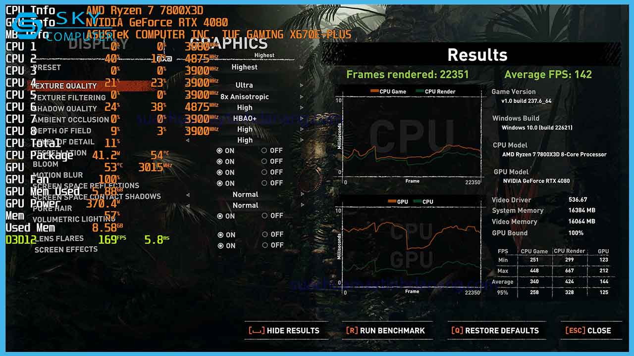 review-combo-ryzen-7-7800x3d-va-rtx-4080-6