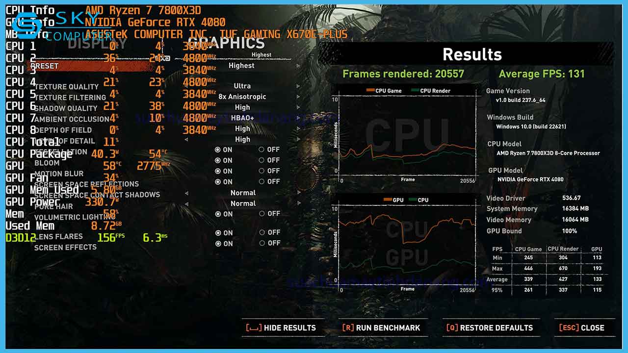 review-combo-ryzen-7-7800x3d-va-rtx-4080-7