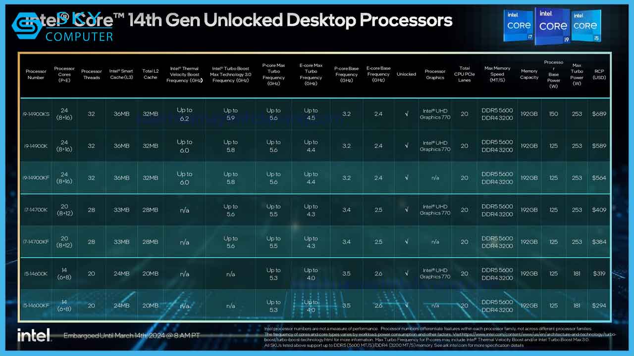 review-core-i9-14900ks-2