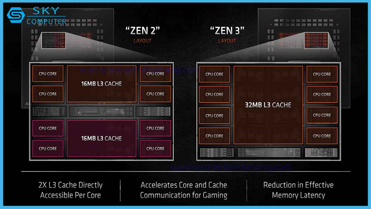 review-cpu-amd-ryzen-7-5800x-2-2