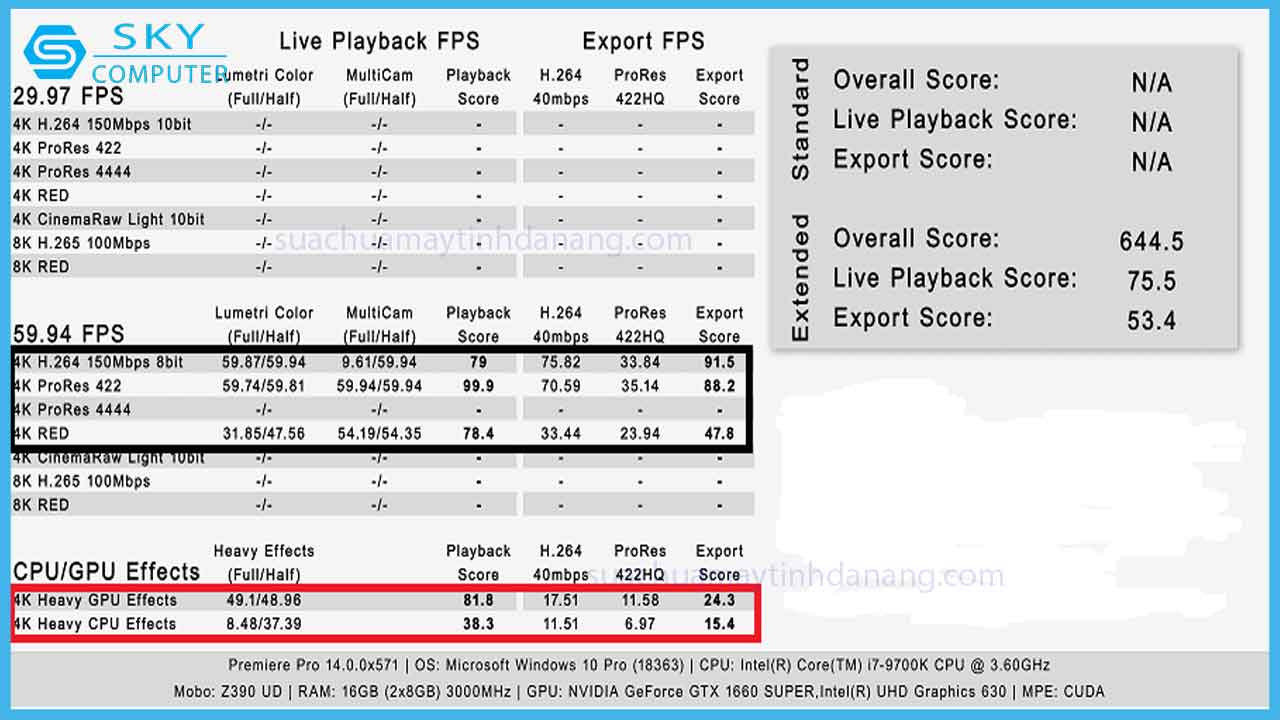 review-cpu-core-i7-9700k-6