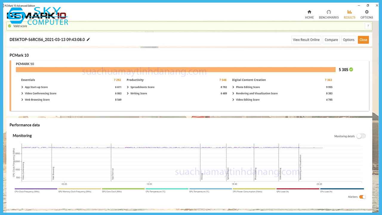 review-cpu-intel-core-i3-10105f-4