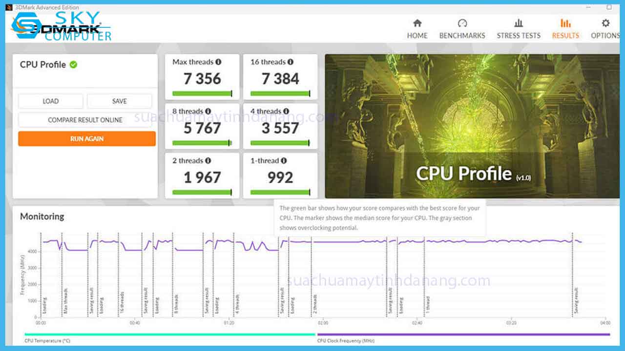 review-cpu-intel-core-i5-14400-7