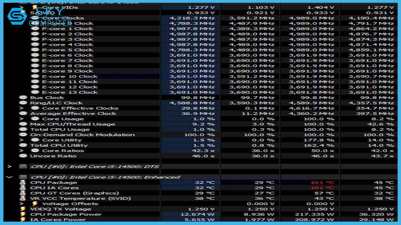 review-cpu-intel-core-i5-14500-3