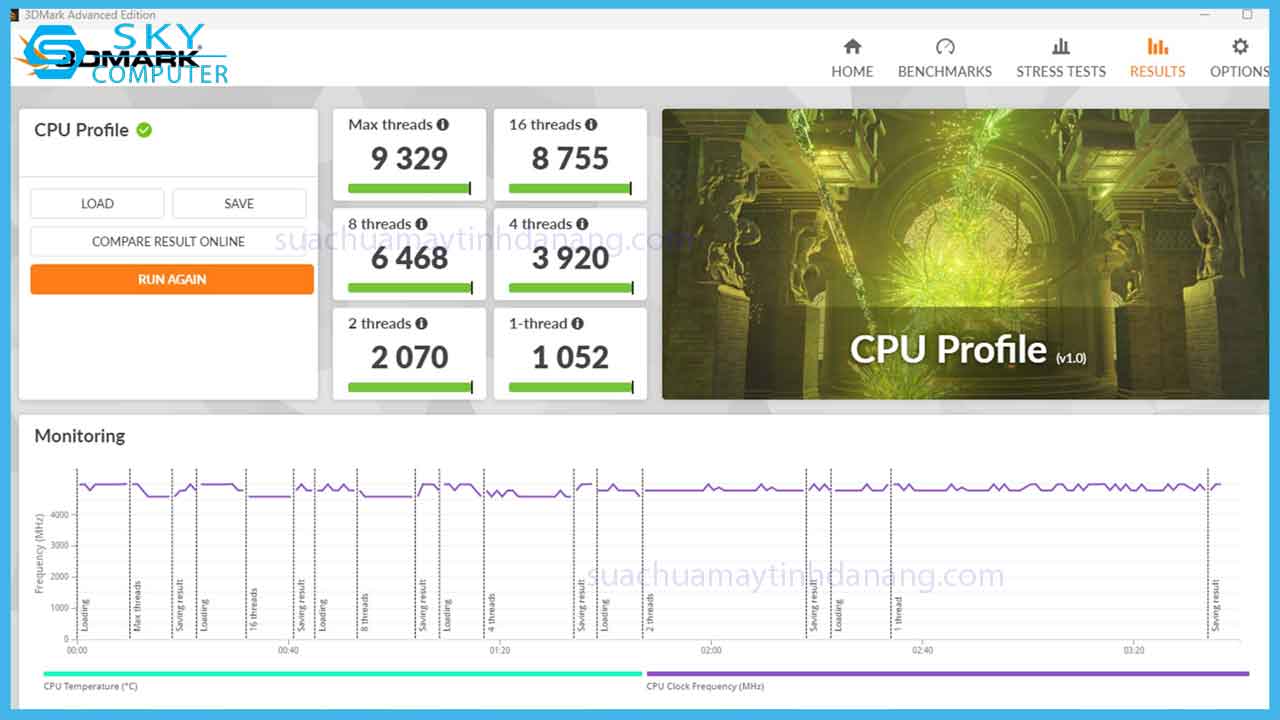 review-cpu-intel-core-i5-14500-6