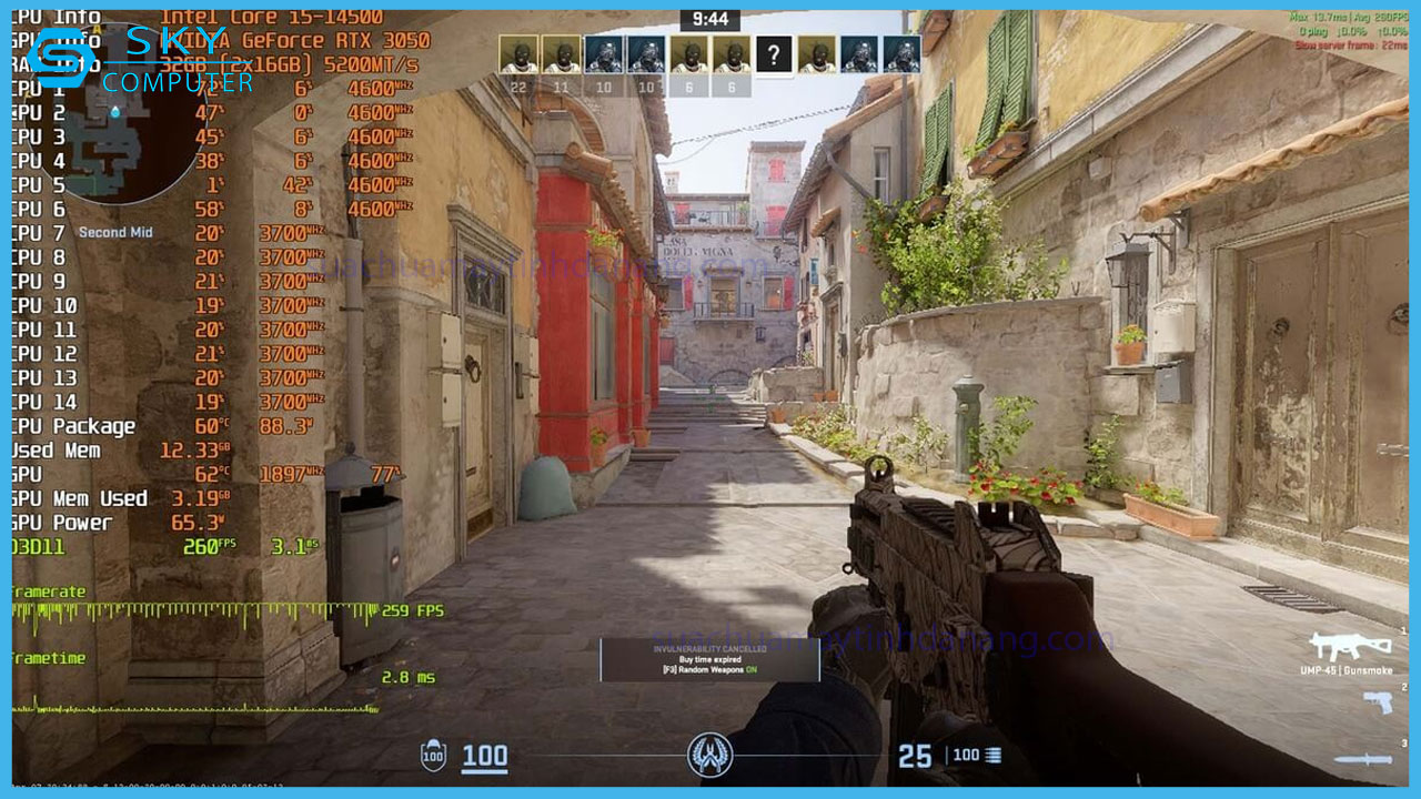 review-cpu-intel-core-i5-14500-8