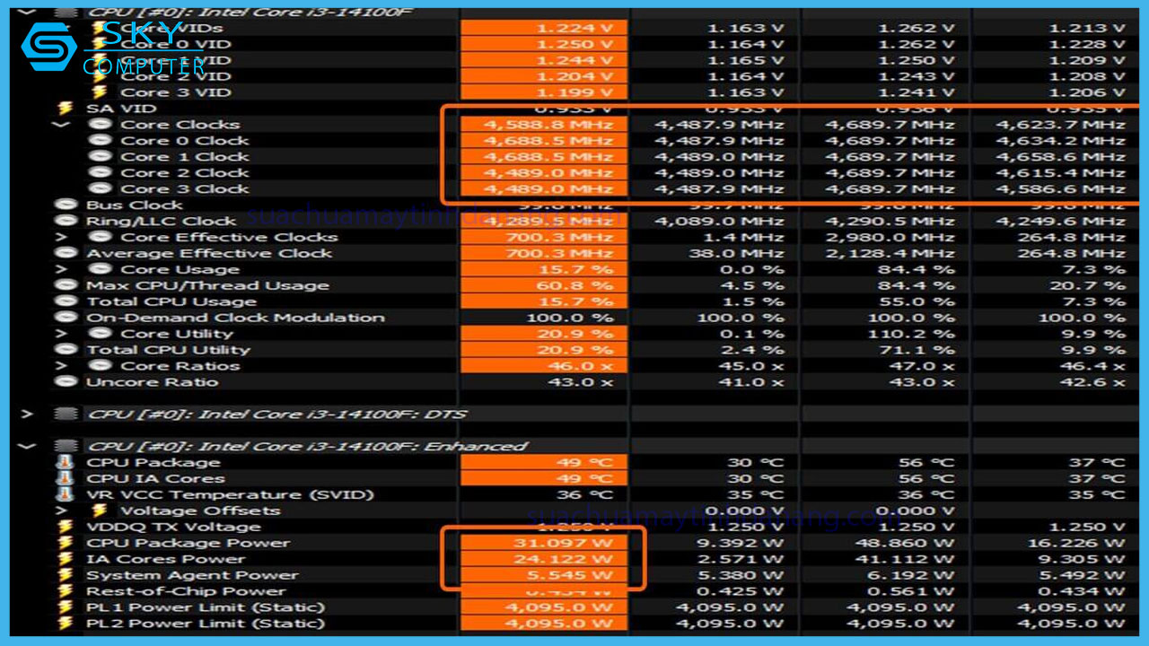review-cpu-intel-i3-14100f-4