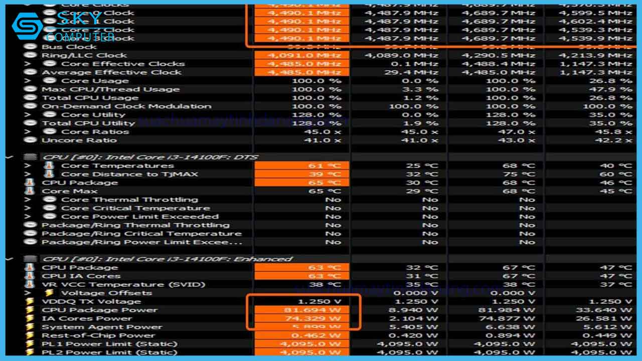 review-cpu-intel-i3-14100f-5