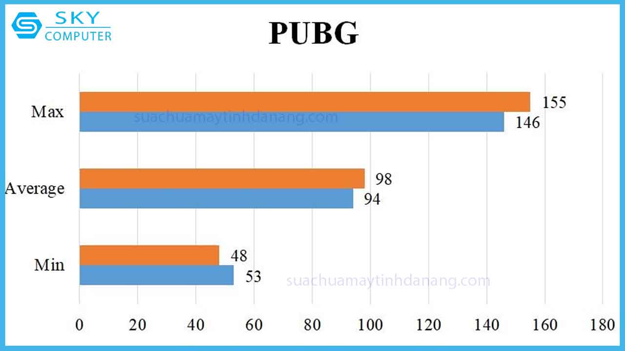 review-cpu-ryzen-3-2300x-3