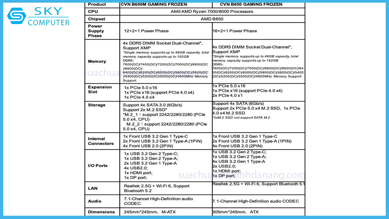 review-cvn-b650m-gaming-frozen-danh-cho-dong-ryzen-8000g-3