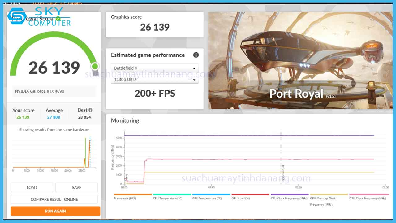 review-gigabyte-rtx-4090-gaming-oc-6