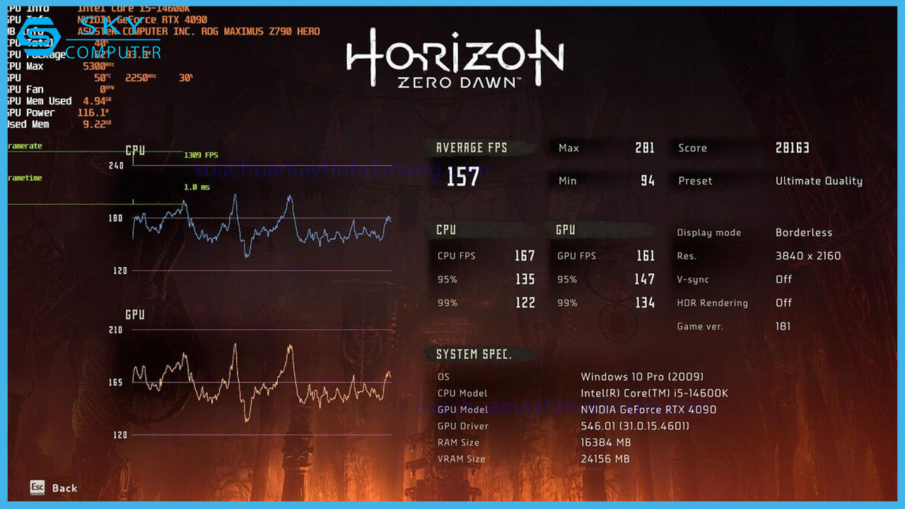 review-gigabyte-rtx-4090-gaming-oc-8