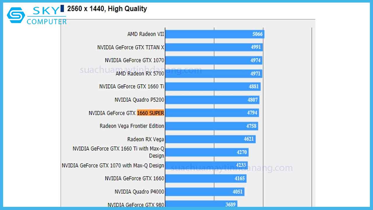 review-gtx-1660-super-3
