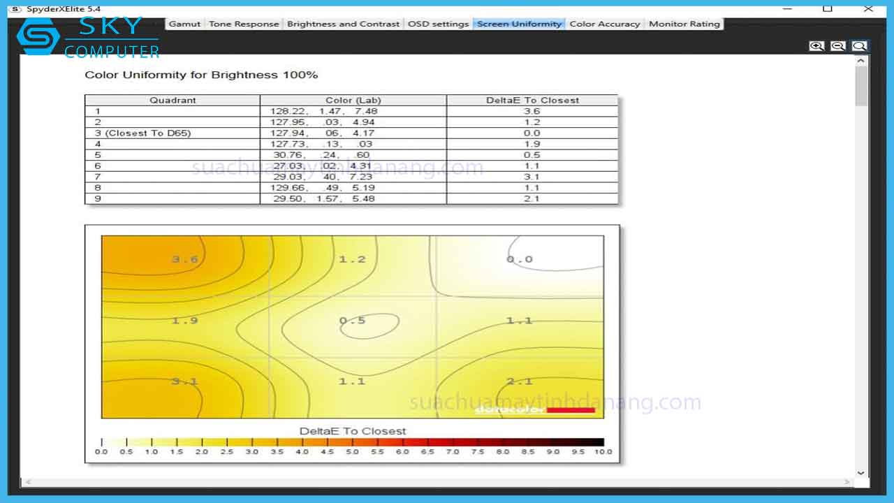 review-hp-z-display-z24nf-g2-6