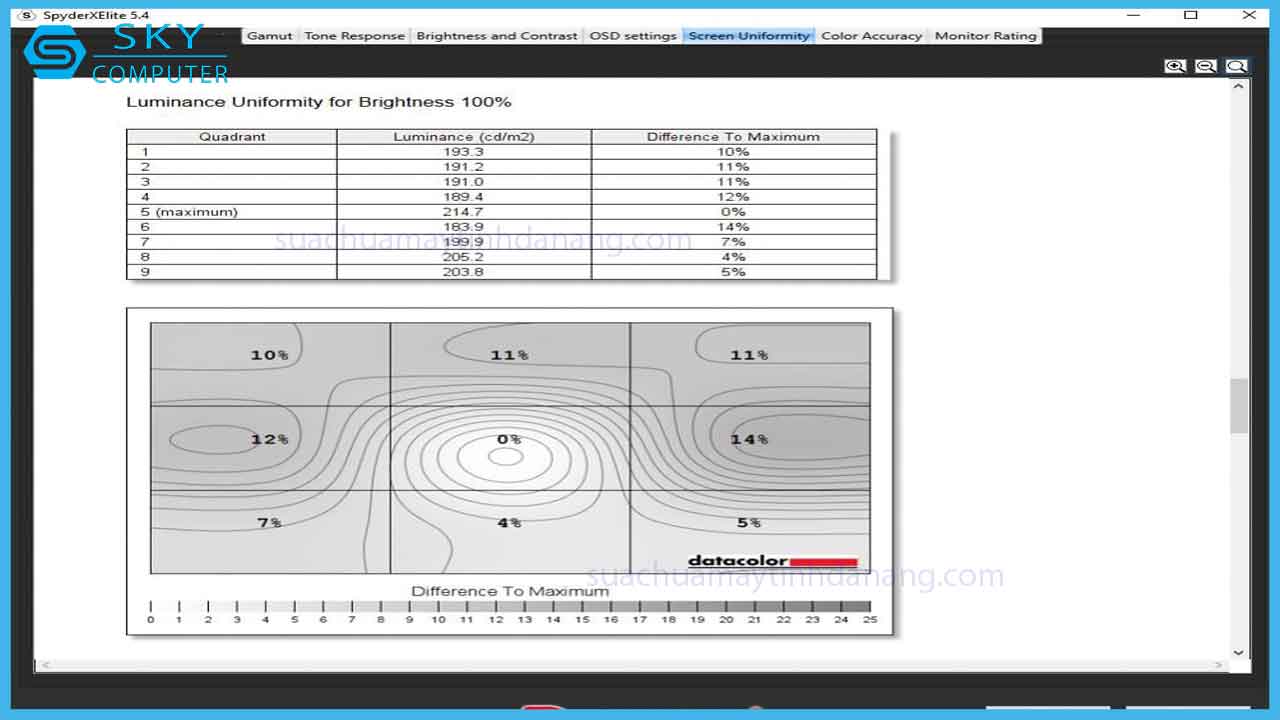review-hp-z-display-z24nf-g2-7