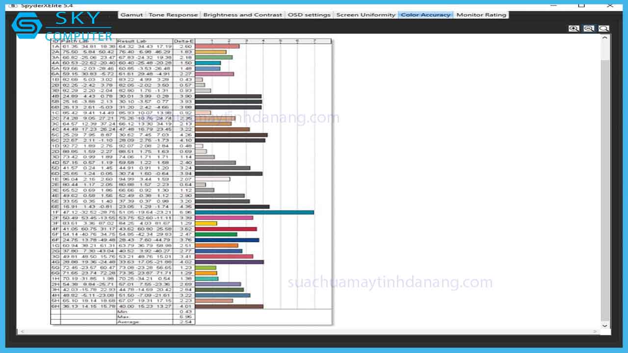 review-hp-z-display-z24nf-g2-8