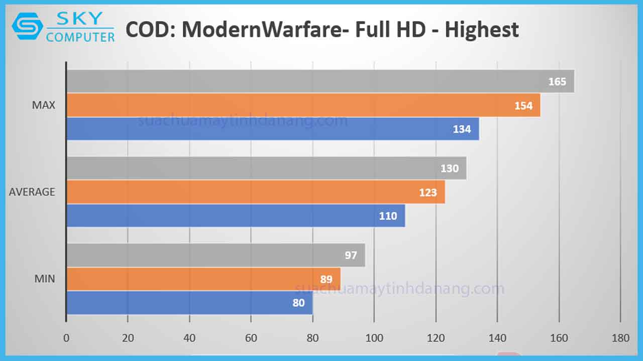 review-intel-core-i5-10400-5