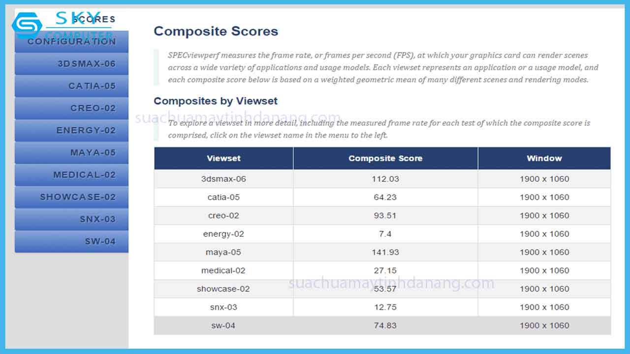 review-intel-core-i5-12400-va-gtx-1650-5