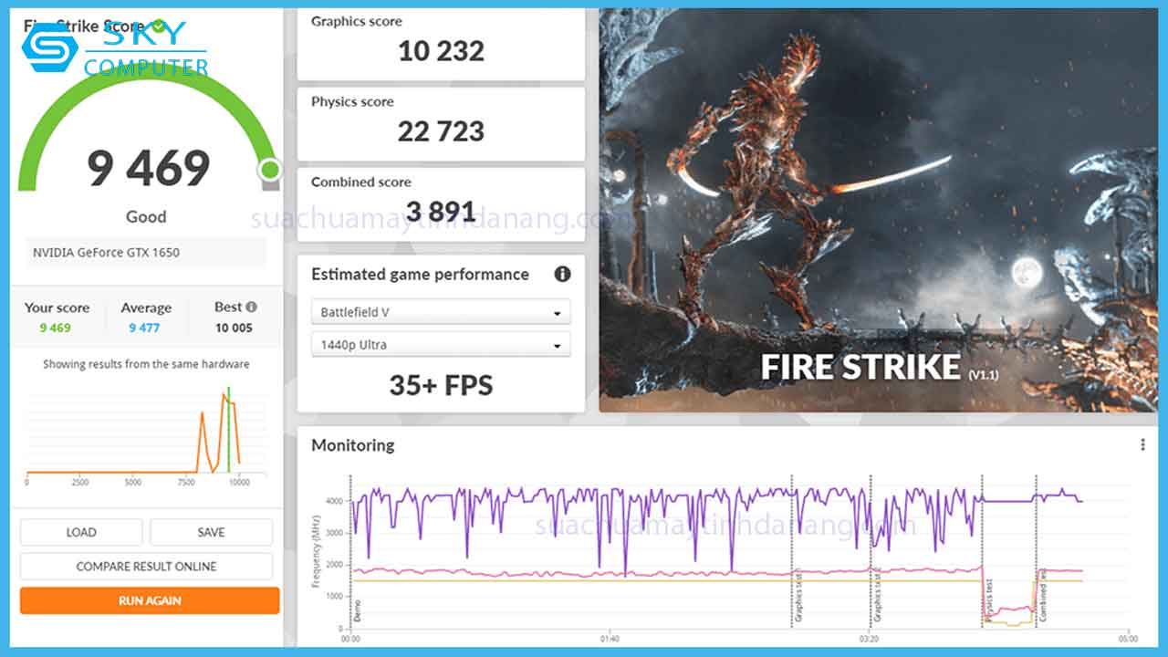 review-intel-core-i5-12400-va-gtx-1650-6