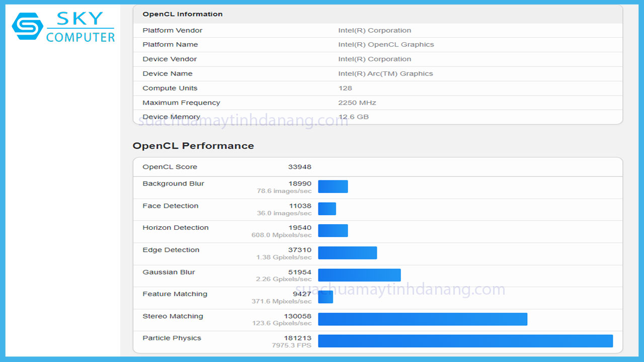 review-intel-core-ultra-7-155h-4