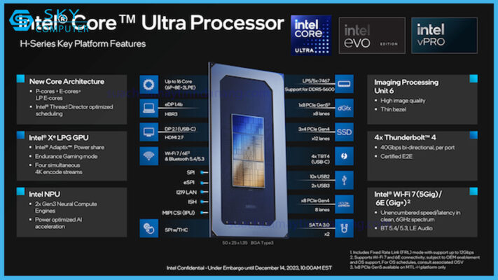 review-intel-core-ultra-7-155h-5