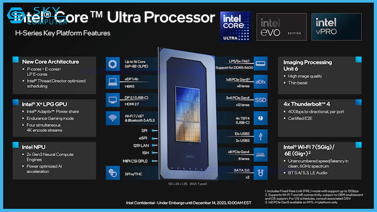 review-intel-core-ultra-7-155h-5