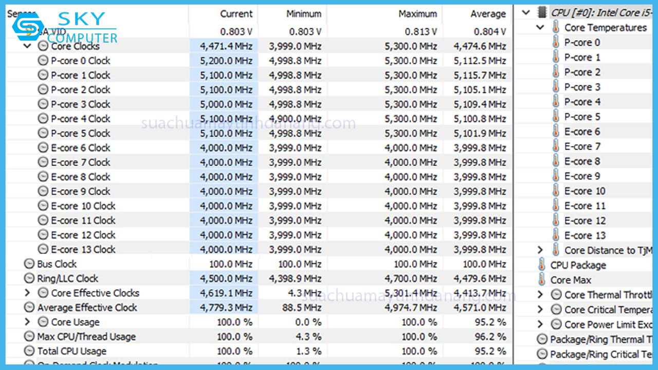 review-nhanh-bo-3-tan-nhiet-khi-nha-centaur-8