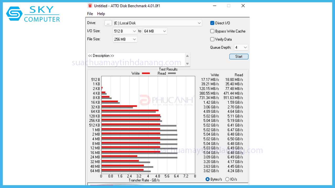 review-o-cung-ssd-wd-black-sn750-se-5