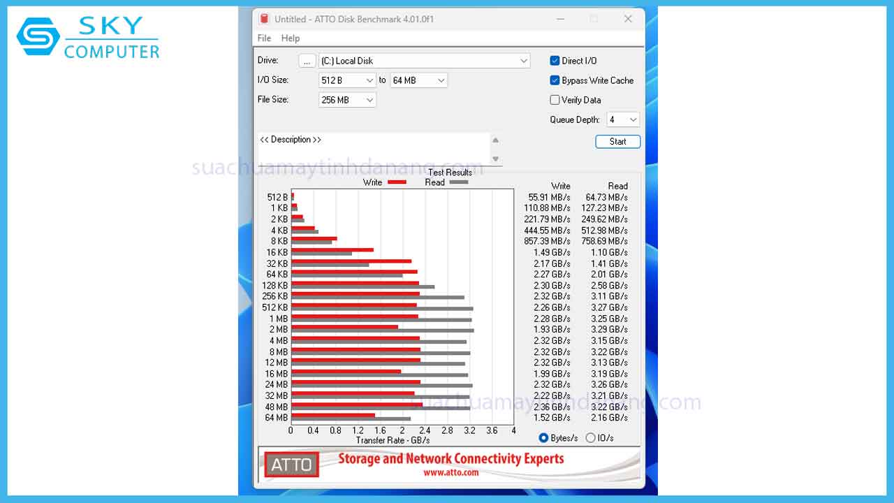 review-o-ssd-hiksemi-hs-ssd-wave-pro-6