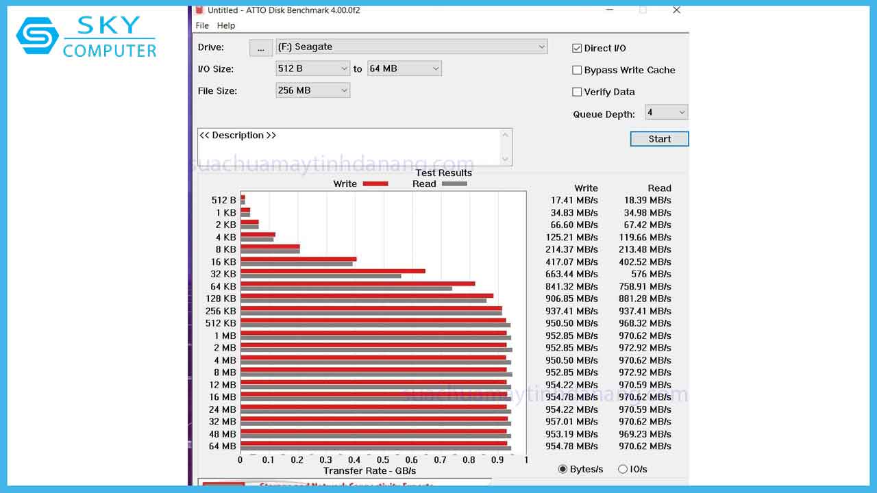 review-seagate-firecuda-gaming-ssd-7