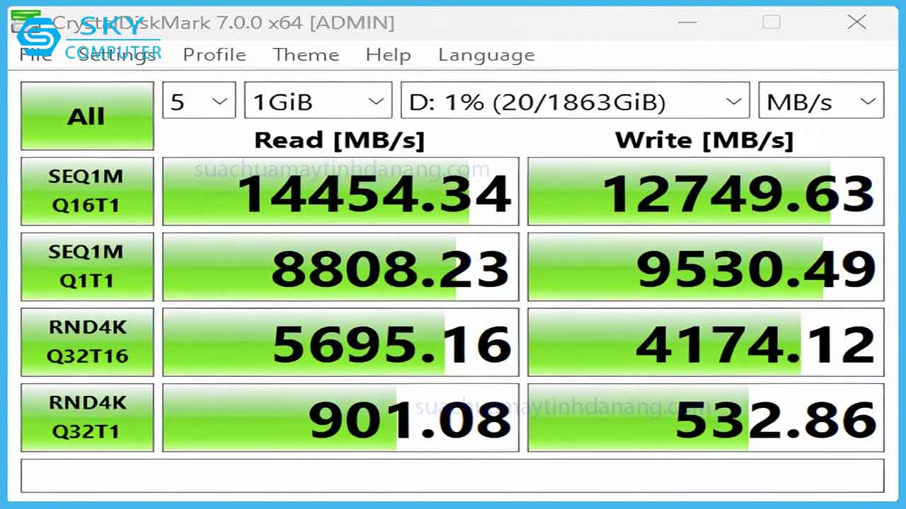 review-ssd-aorus-14000-pcie-gen5-2