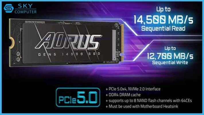 review-ssd-aorus-14000-pcie-gen5-4