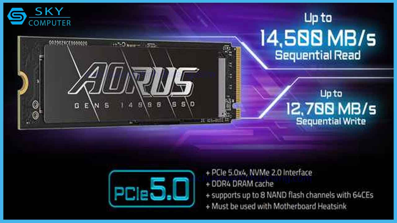 review-ssd-aorus-14000-pcie-gen5-4