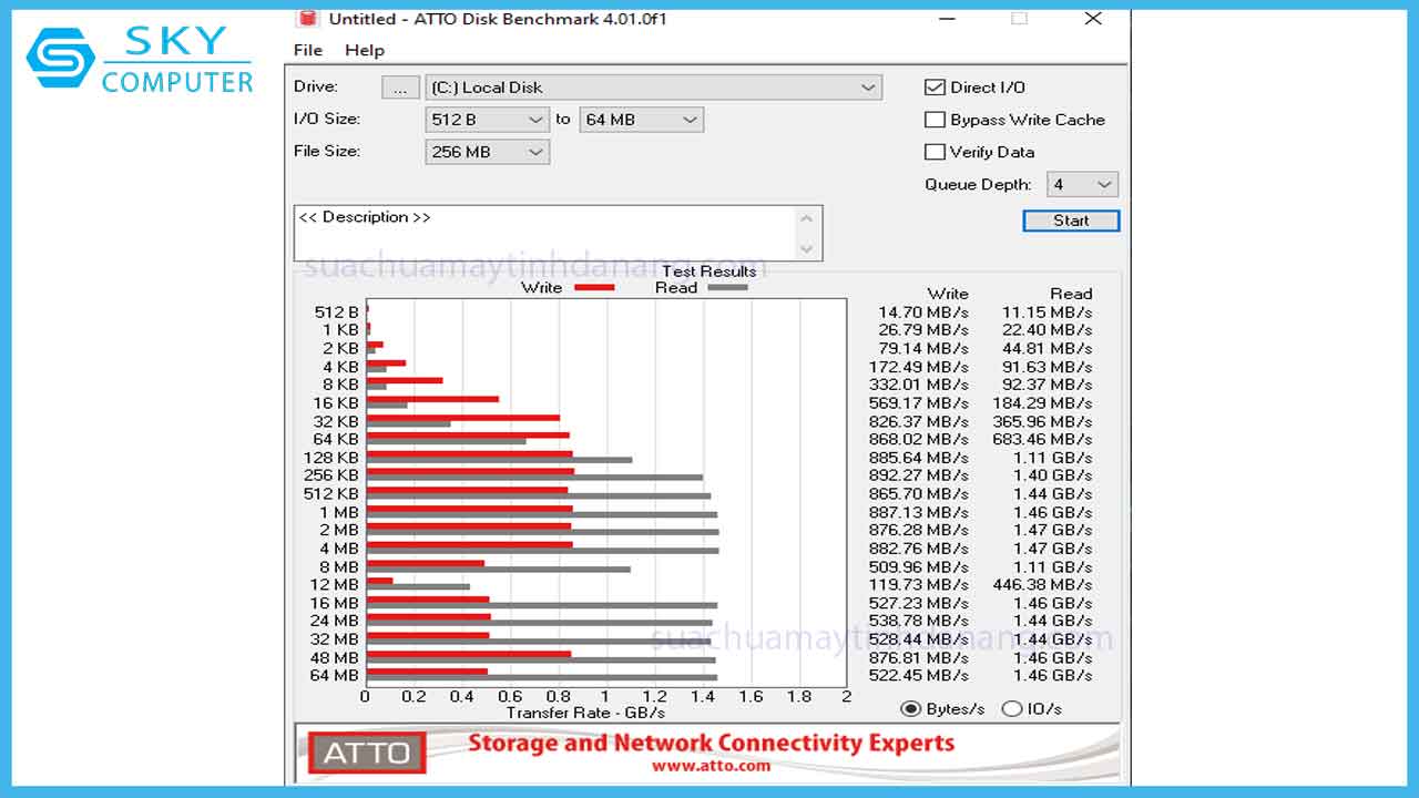 review-ssd-gigabyte-256-gb-6