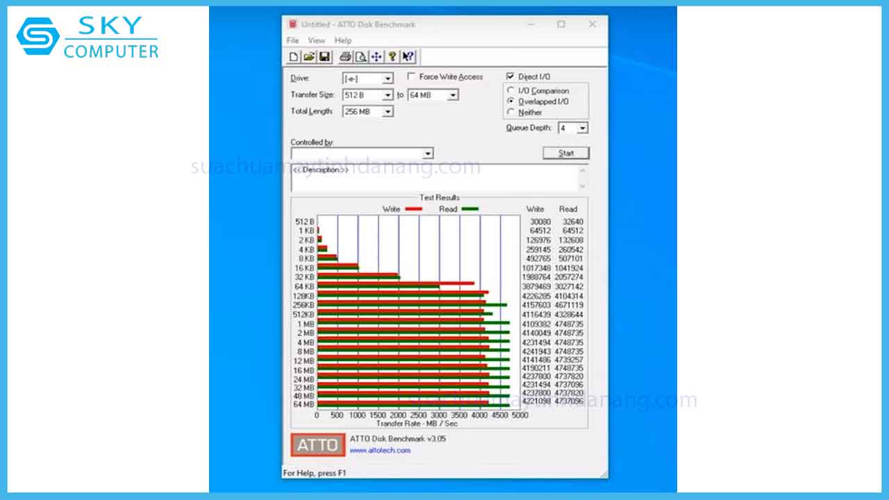 review-ssd-gigabyte-aorus-500gb-pcie-nvme-gen4-6