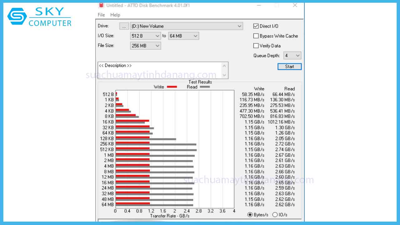 review-ssd-samsung-980-5