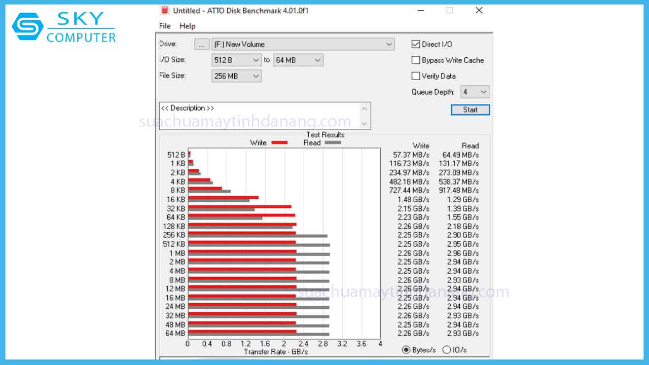 review-ssd-samsung-980-6