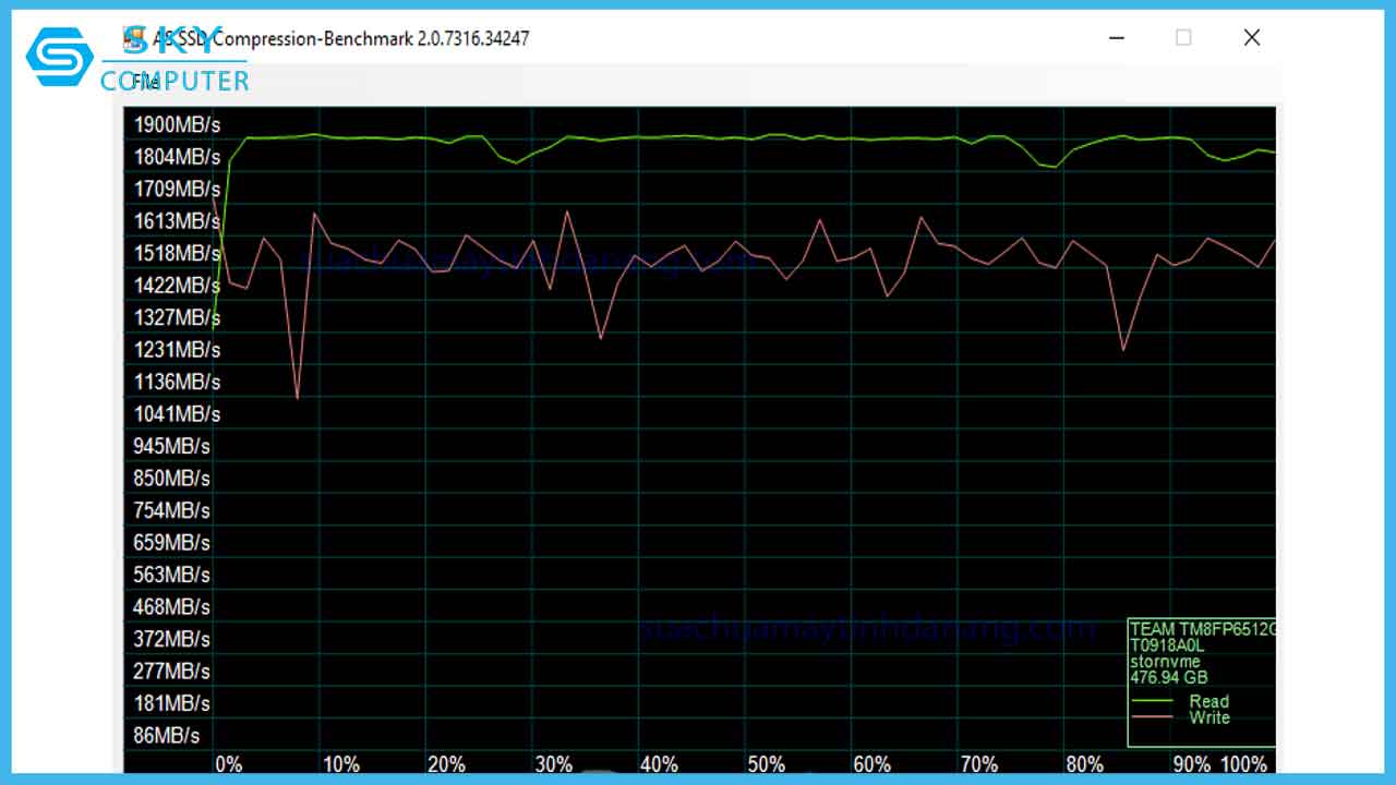 review-ssd-teamgroup-mp33-6