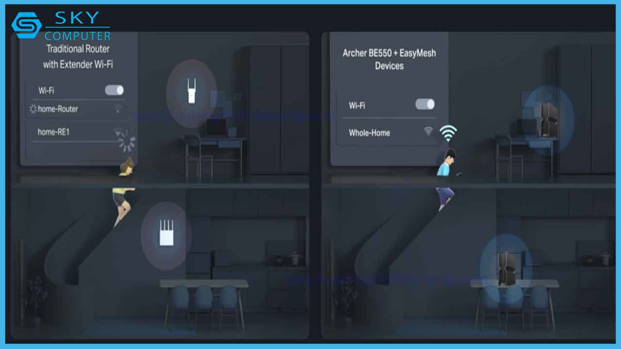 review-tp-link-archer-be550-6