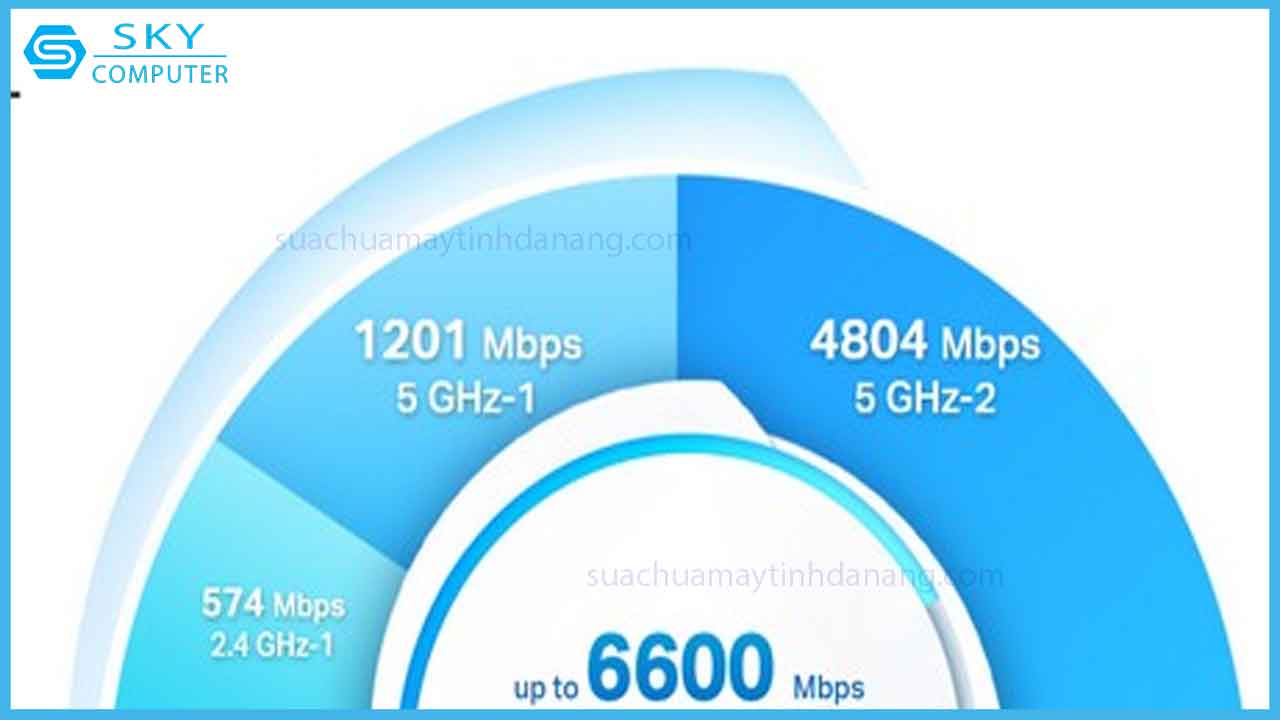 review-tp-link-deco-x90-2