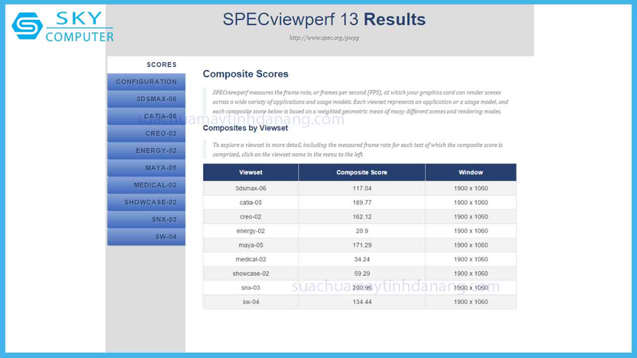 review-vga-quadro-p2200-4