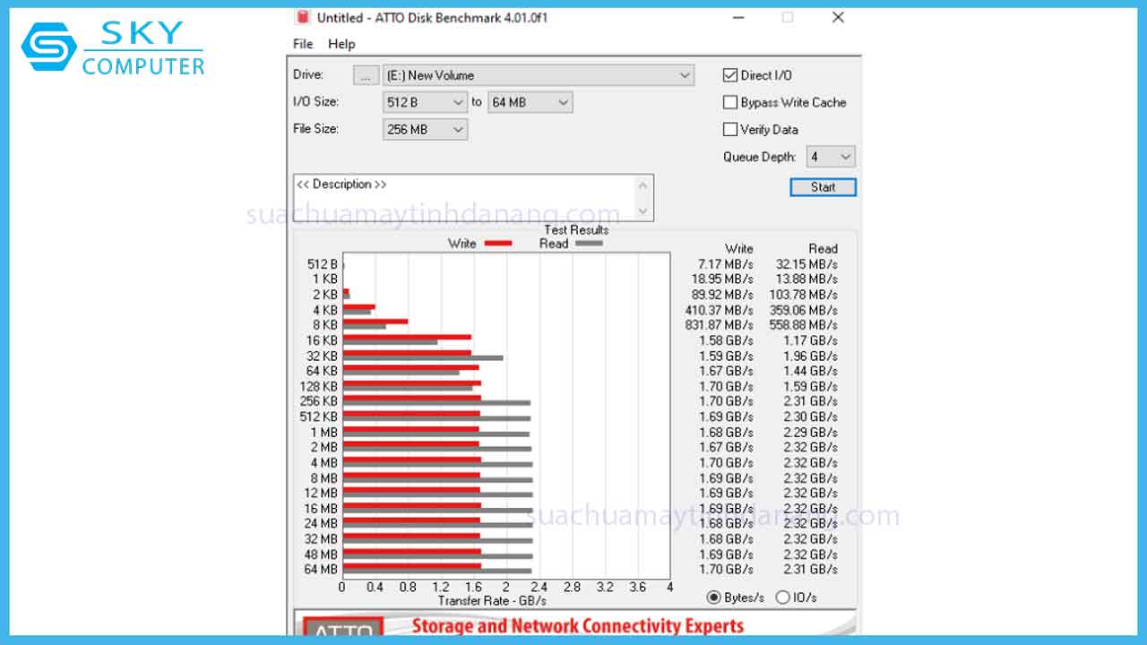 review-wd-blue-snjpg-7