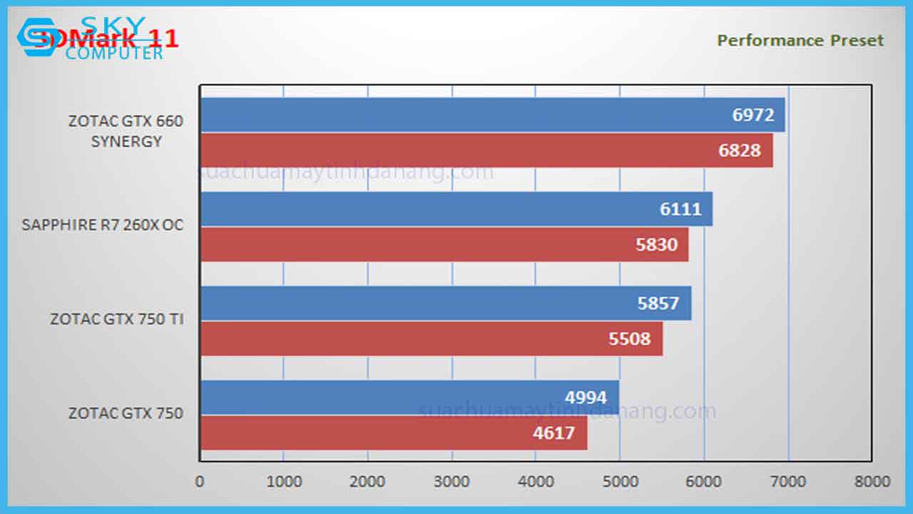 review-zotac-gtx-750ti-6