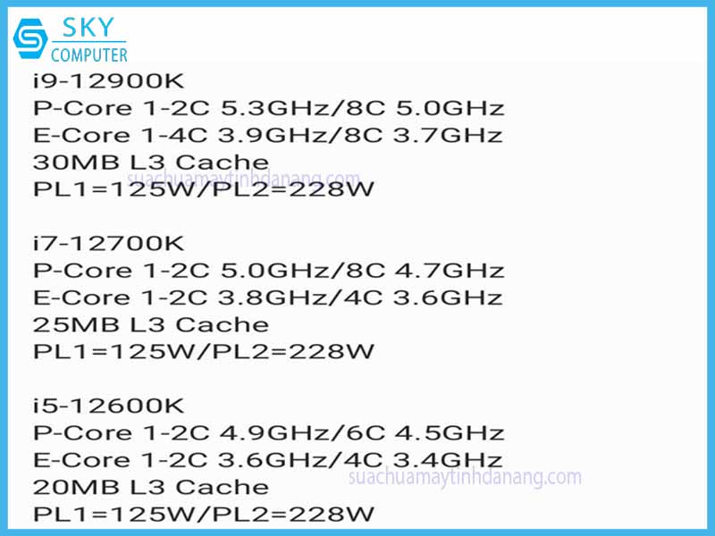 ro-ri-thong-so-chinh-thuc-cua-intel-core-i9-12900k-i7-12700k-and-i5-12600k