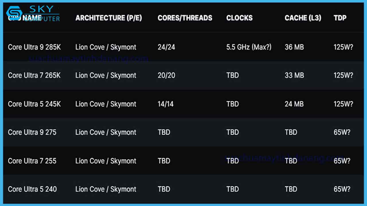 ro-ri-thong-so-ky-thuat-intel-core-ultra-9-285k-cho-may-tinh-de-ban-xung-nhip-qua-thap